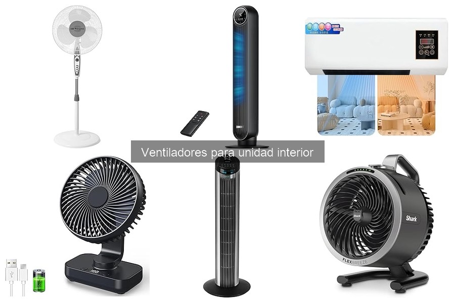 Ventiladores para Unidad Interior: Ventajas y Desventajas