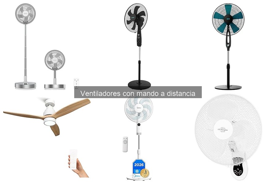 Ventiladores Silenciosos con Mando a Distancia para Dormitorios
