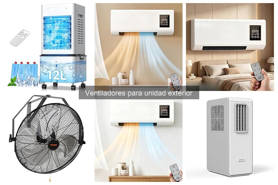 Ventiladores Silenciosos para Unidad Exterior de Aire Acondicionado